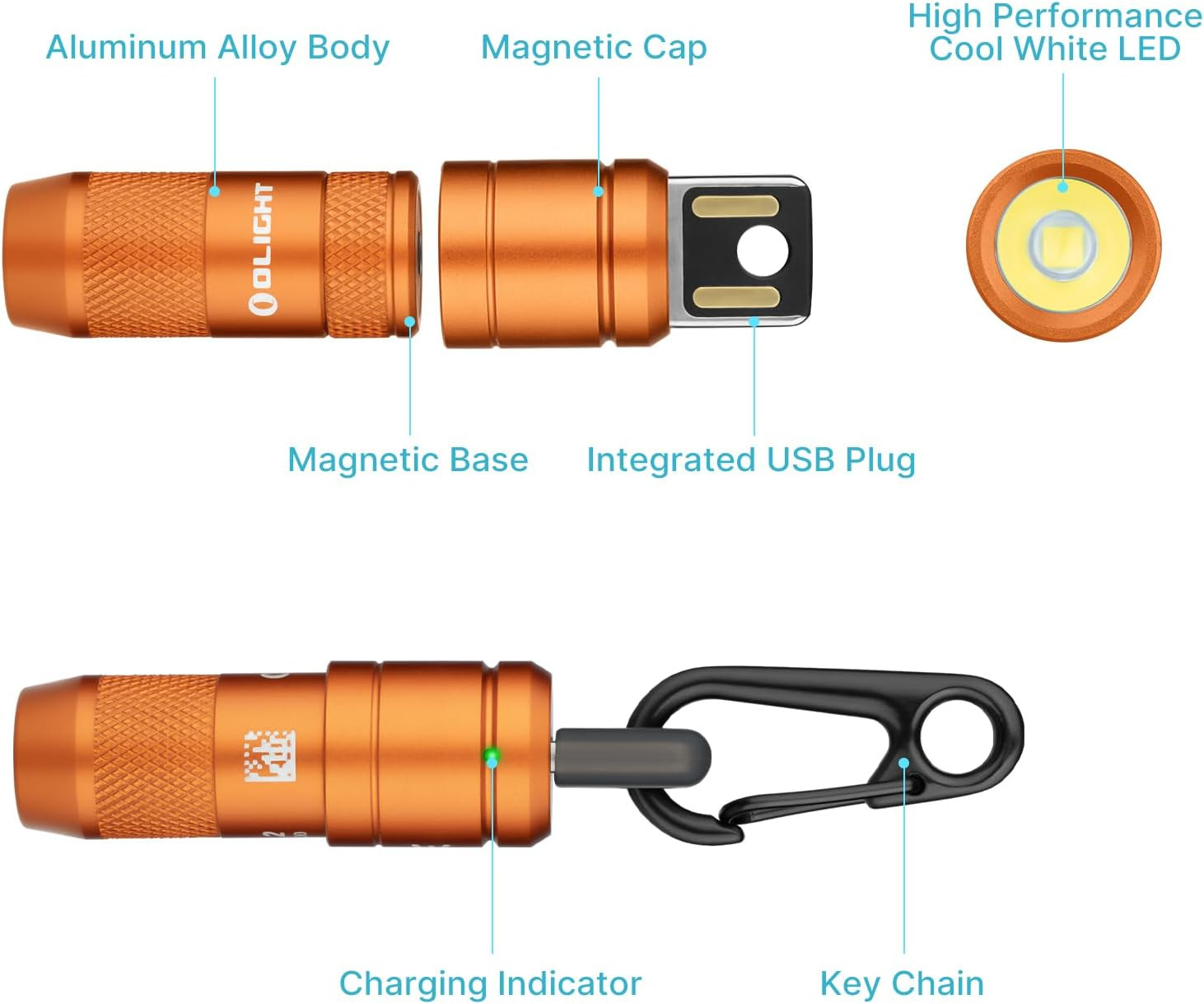 IMINI 2 EDC Rechargeable Keychain Flashlight, 50 Lumens Compact and Portable Min