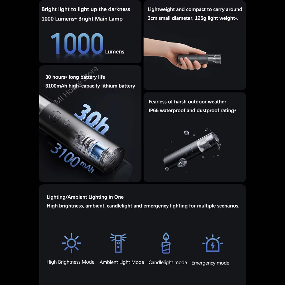 Flashlight Multi Functional 4In1 Rechargeable 3100Mah 1000 Lumen IP65 Waterproof