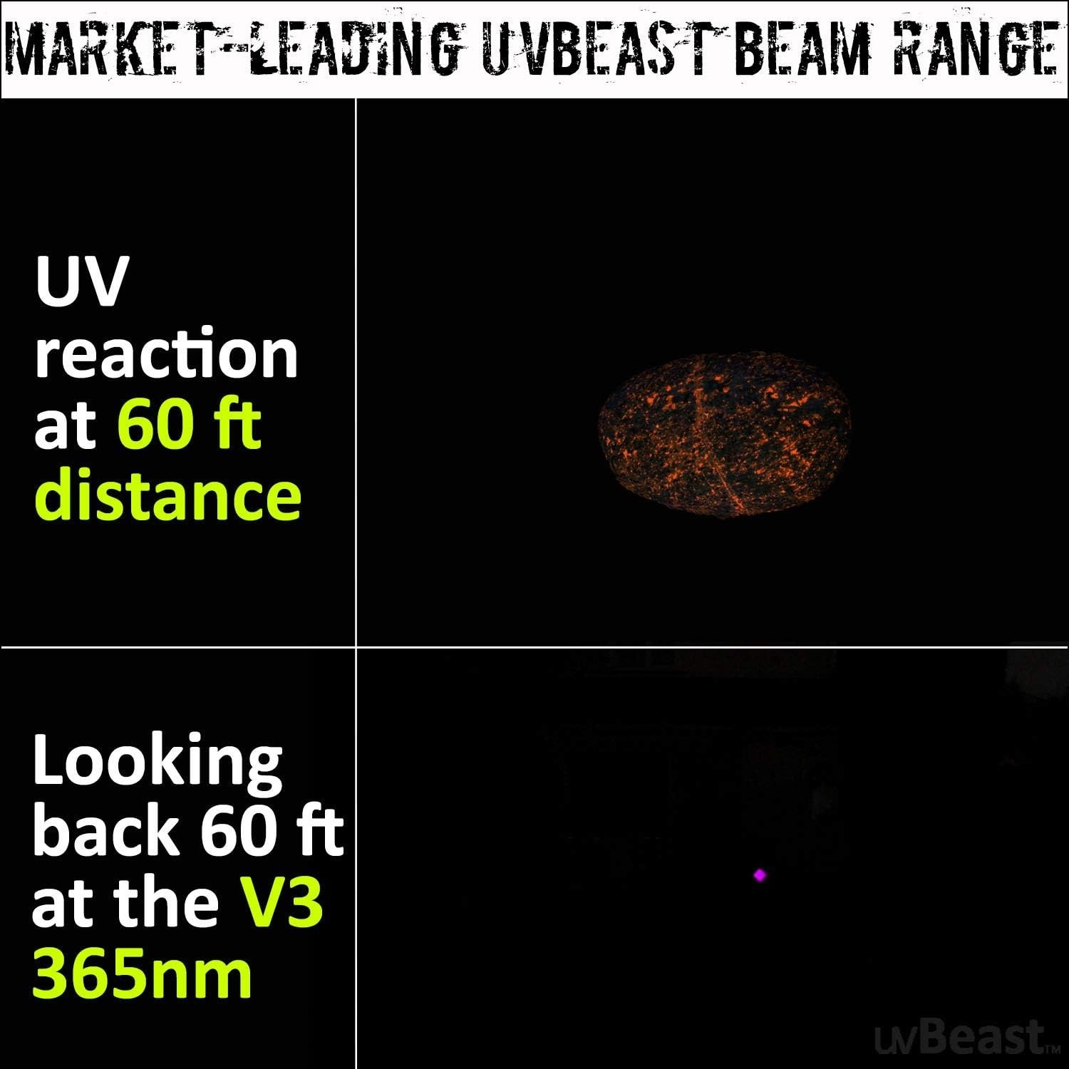 Long Range Professional UV Flashlight – High Intensity Beam