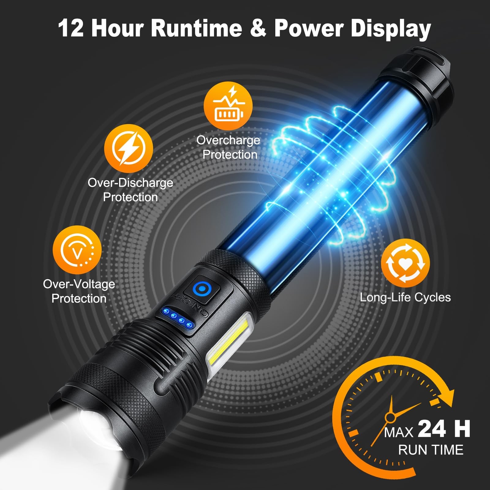 Rechargeable 90000 Lumen Flashlight, Cob Light, 7 Modes, IPX7 Waterproof