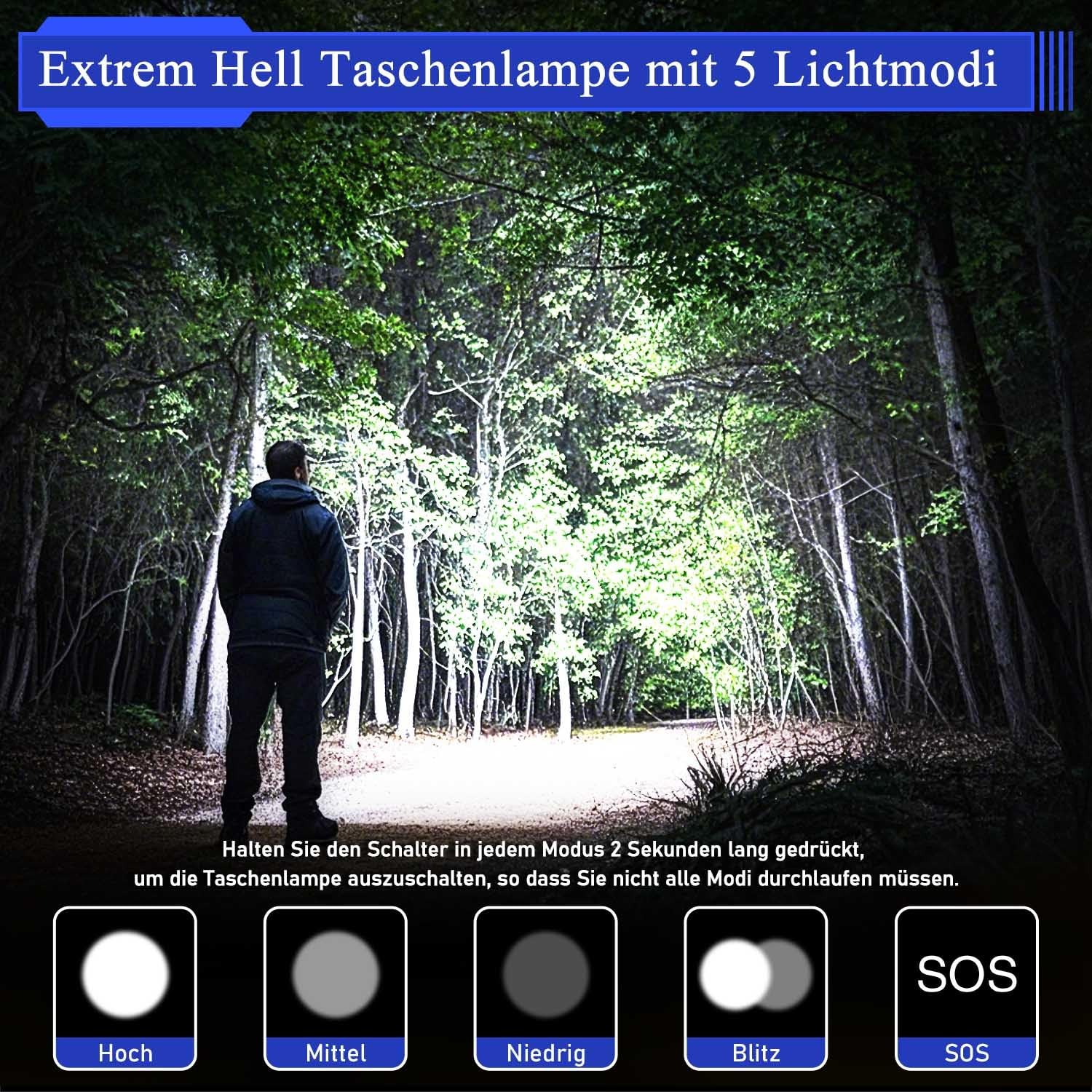 LED Flashlights High Lumens 100000, Built-in 10800mAh Rechargeable Battery an…