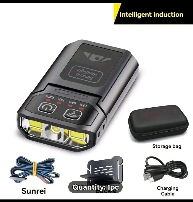 Headlamps,Work Lights,Foldable,Detachable Built-In Lithium Battery And TYPE-C