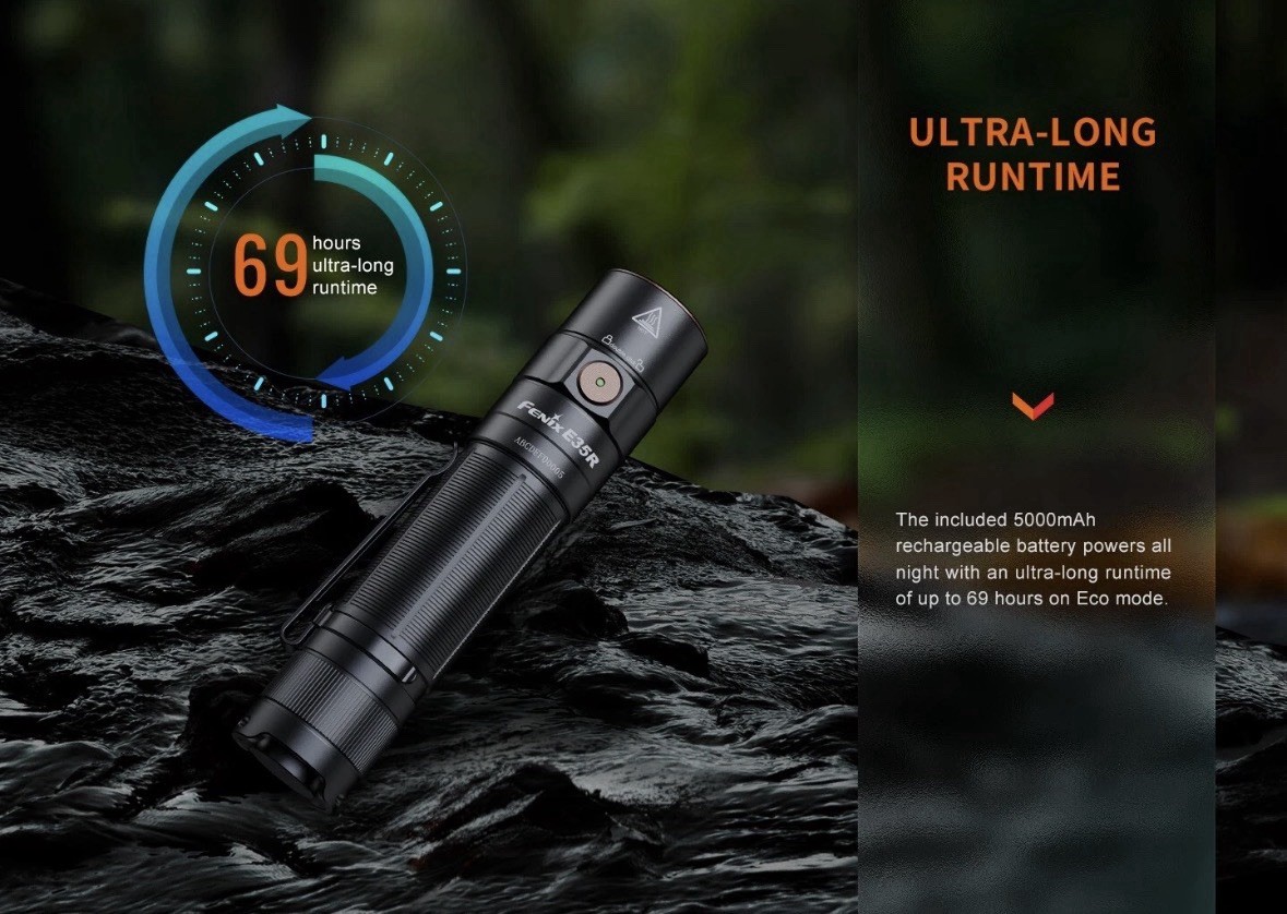 Fenix E35R EDC 3100 Lumens USB-C Rechargeable Flashlight