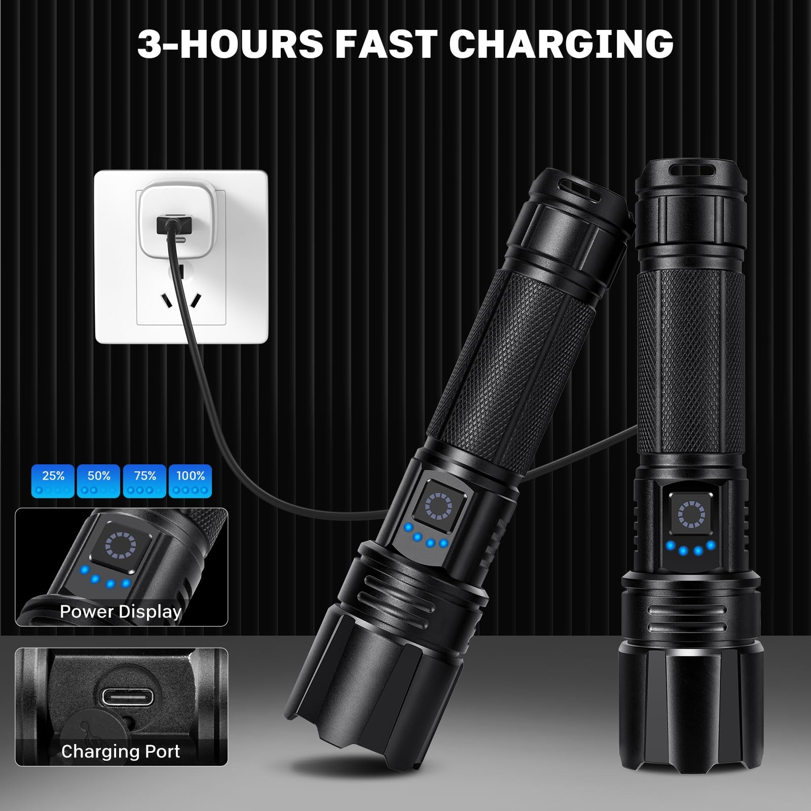 Rechargeable Flashlights 99000 High Lumens, Super Bright LED Flashlight with …