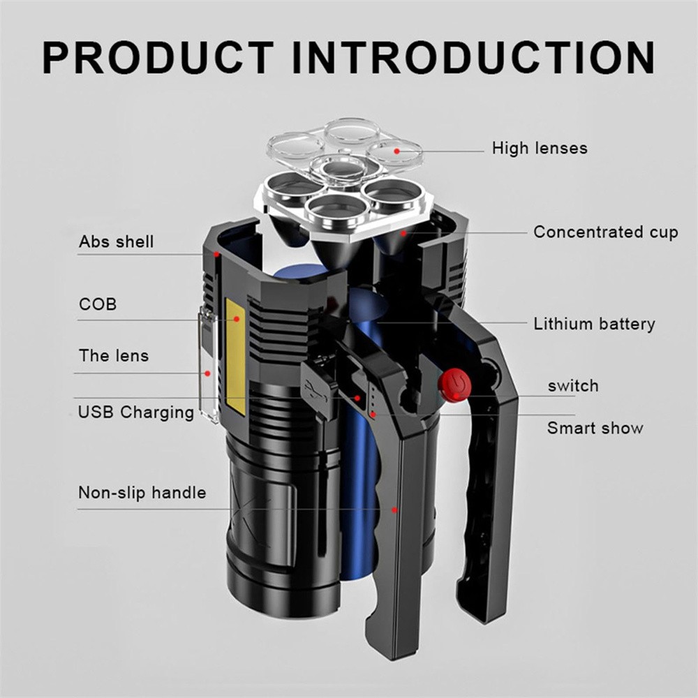 5000000 Lumen LED Tactical Flashlight Rechargeable Super Bright Powerful Torch