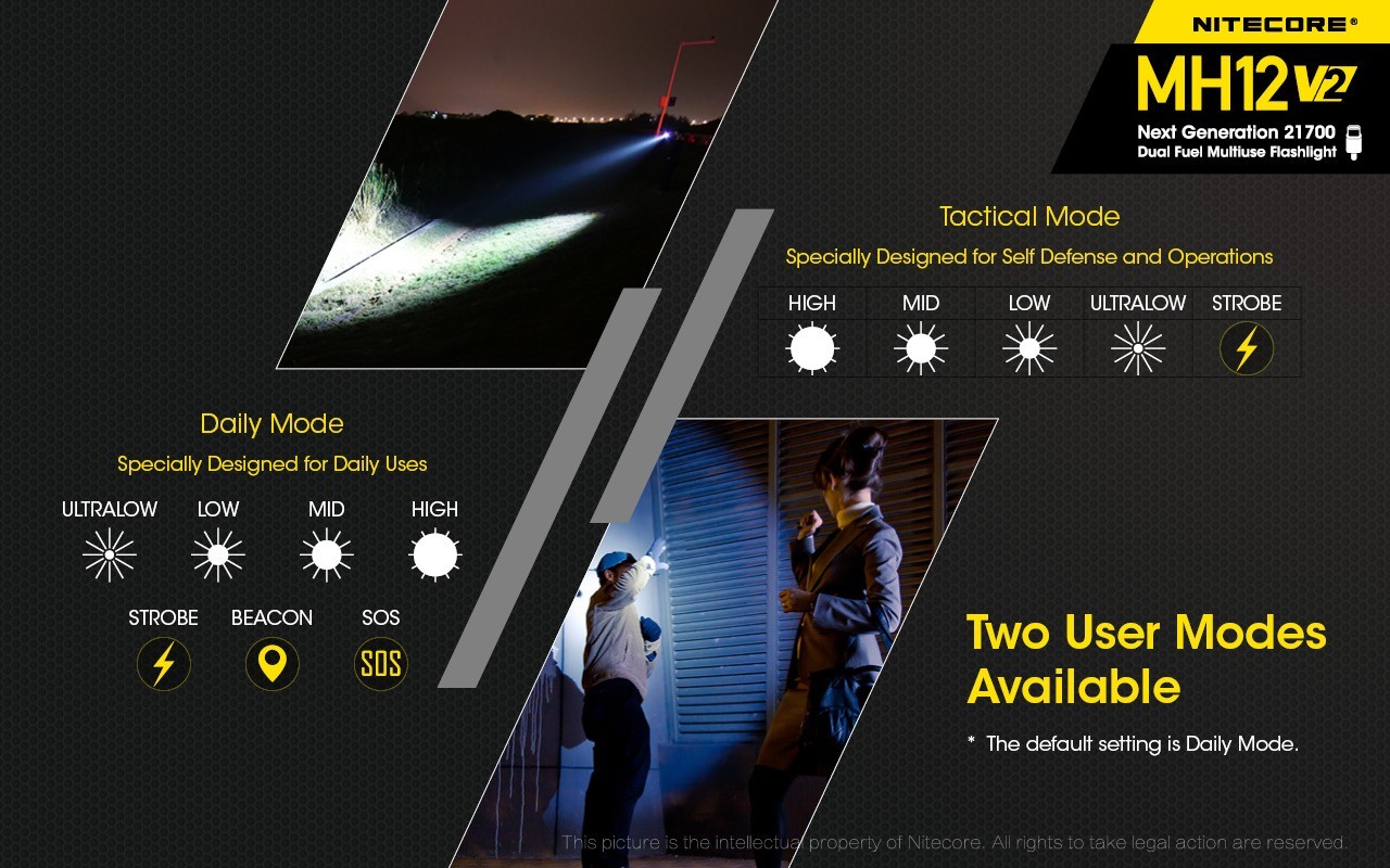 NITECORE MH12 v2 1200 LM USB-C Rechargeable Tactical Flashlight + NL2150 Battery
