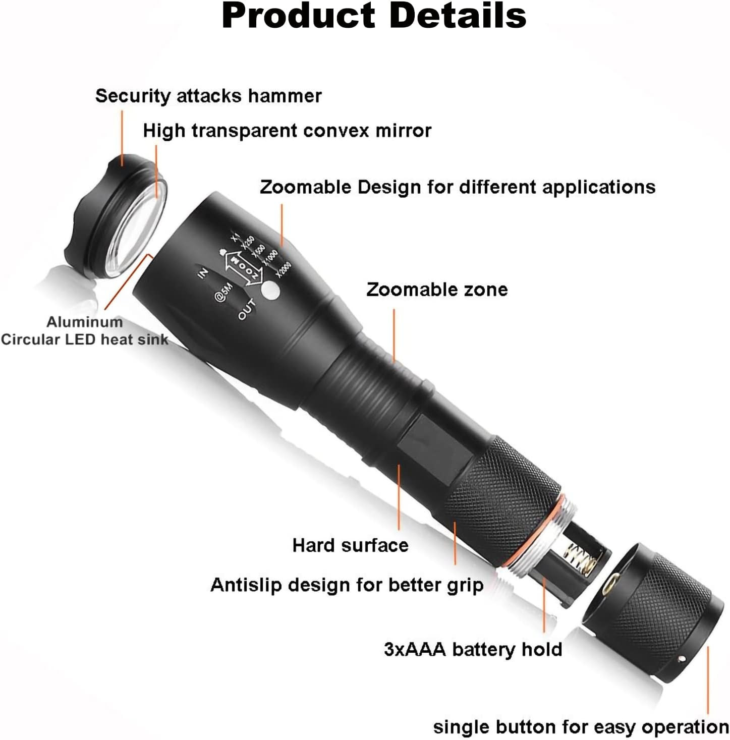 LED Tactical Flashlight 1000 Lumens for Night Hunting and Fishing, 250 Yards