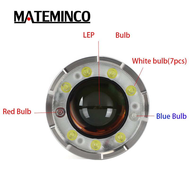 MATEMINCO Mini LEP Laser Pocket Flashlight 1350 Meter 1350 Lumens EDC Torch