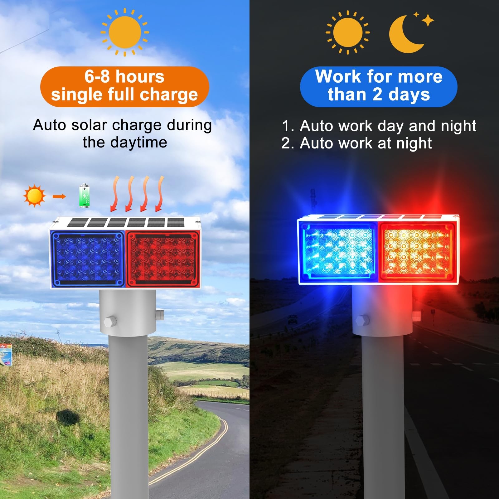 Solar Strobe Light, Bright Red & Blue Light Flashing IP65 Waterproof Solar Wa…