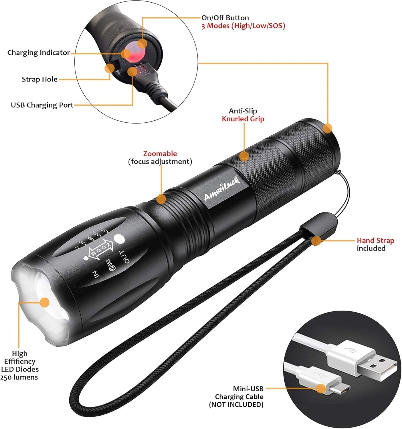 USB Rechargeable LED Flashlight 250 Lumens Zoomable 3 Modes High/Low/SOS