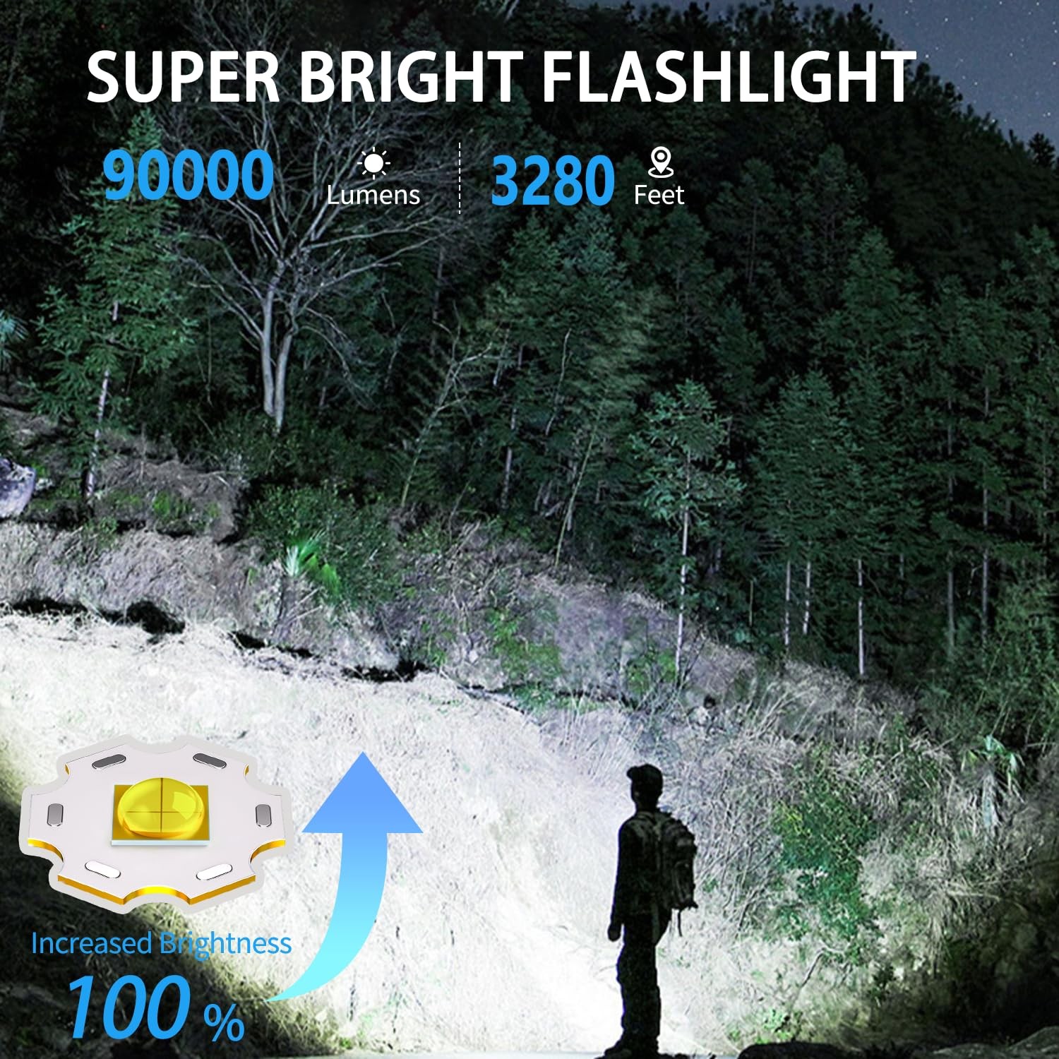StarLume LED Rechargeable Flashlights High Lumen, 90000lm Standard, Silver