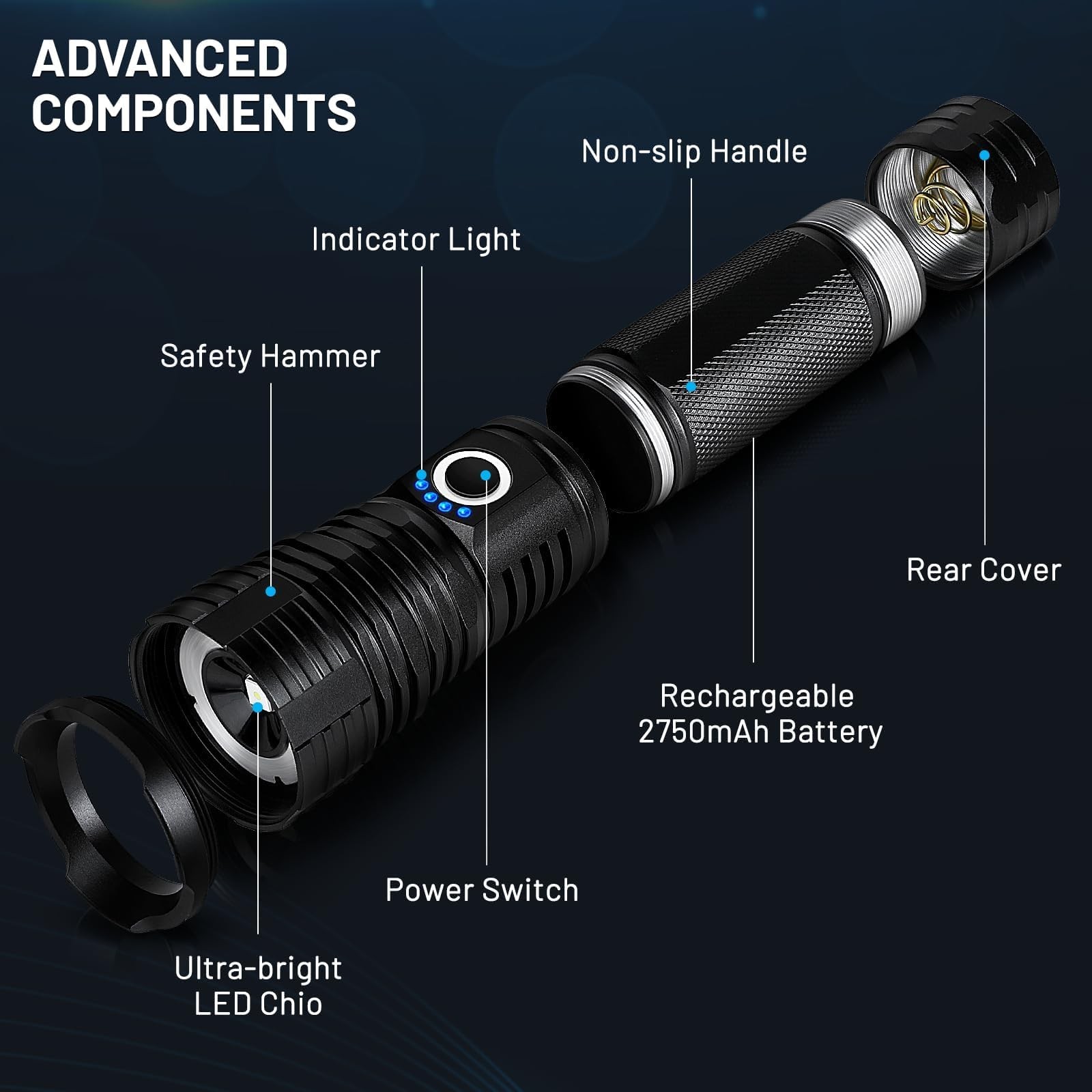 LED Flashlights High Lumens Rechargeable, 90,000 Lumens Brightest Handheld Fl…