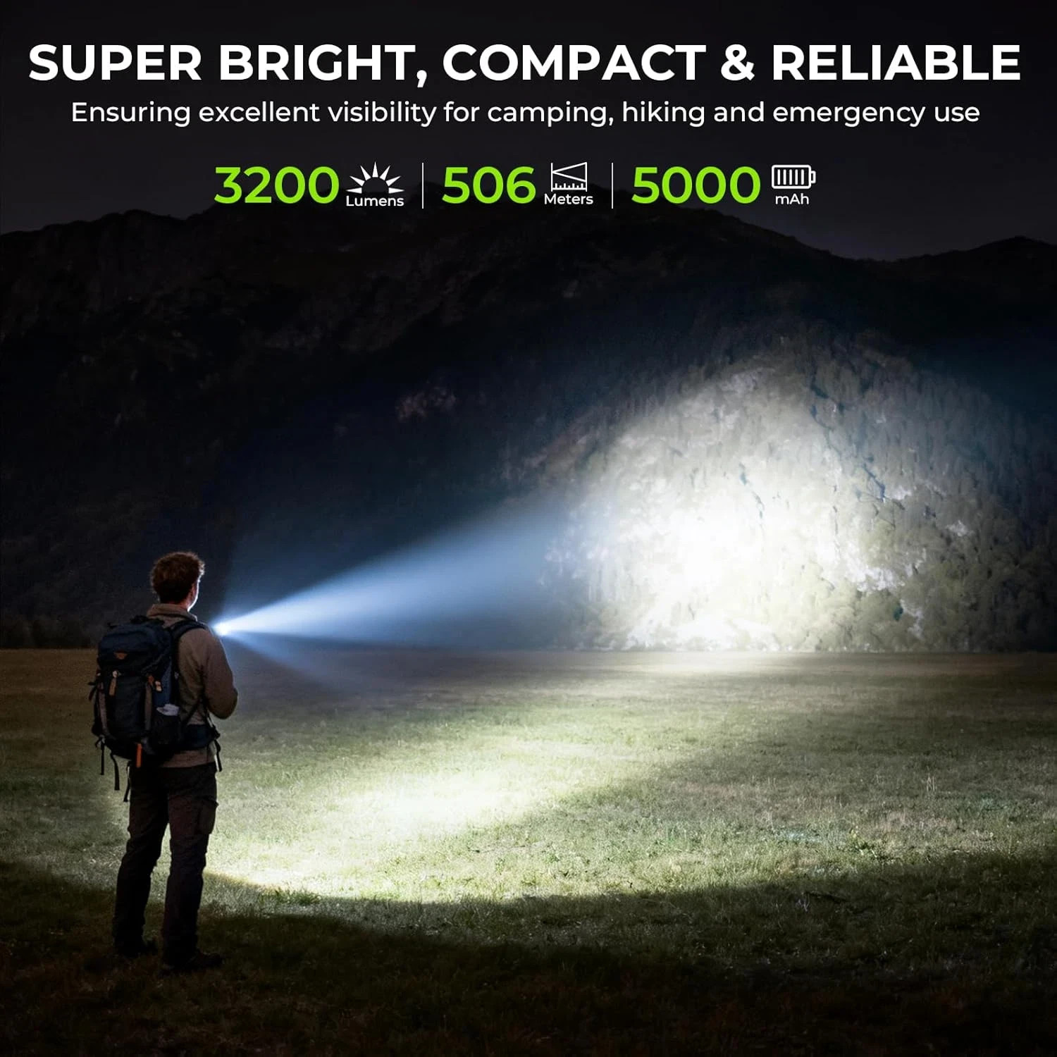TS28 Rechargeable Flashlight, 3200 Lumens 506M Range Super Bright Flashlight