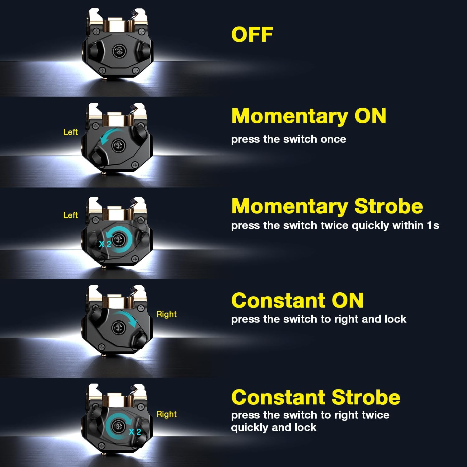 Rechargeable Pistol Light, 1350 Lumen Pic Rail Mounted Flashlight with Strobe, F