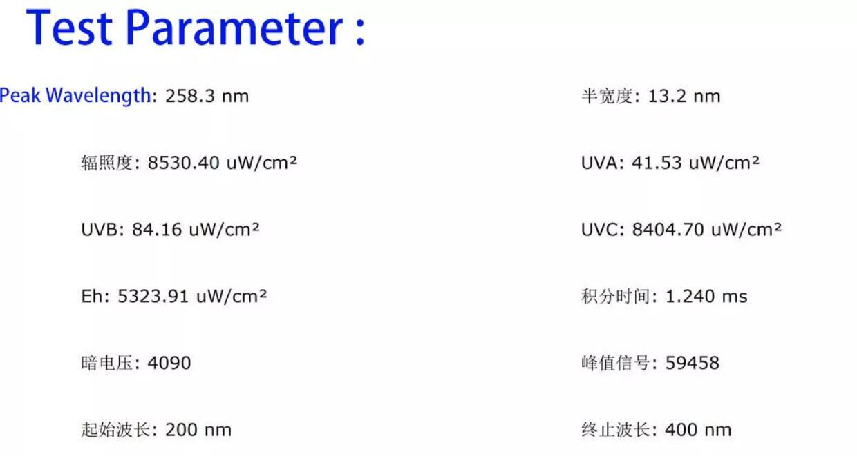 Professional Shortwave UVC 260nm Ultraviolet Flashlight for Mineral Fluorescent
