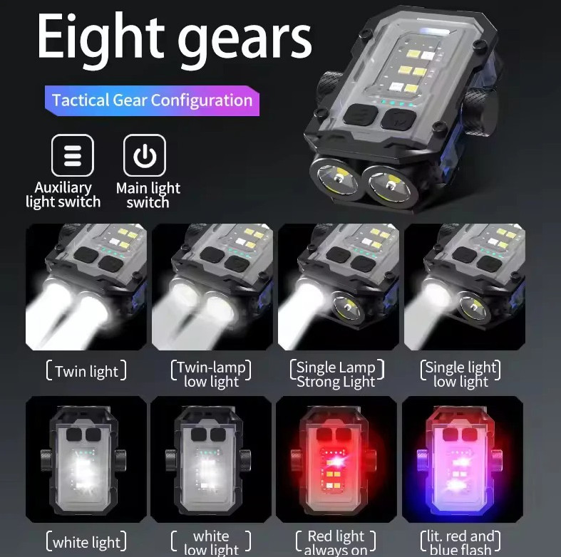 1pc Aluminum Alloy High Power LED Flashlight Rechargeable Tactical Torch Light