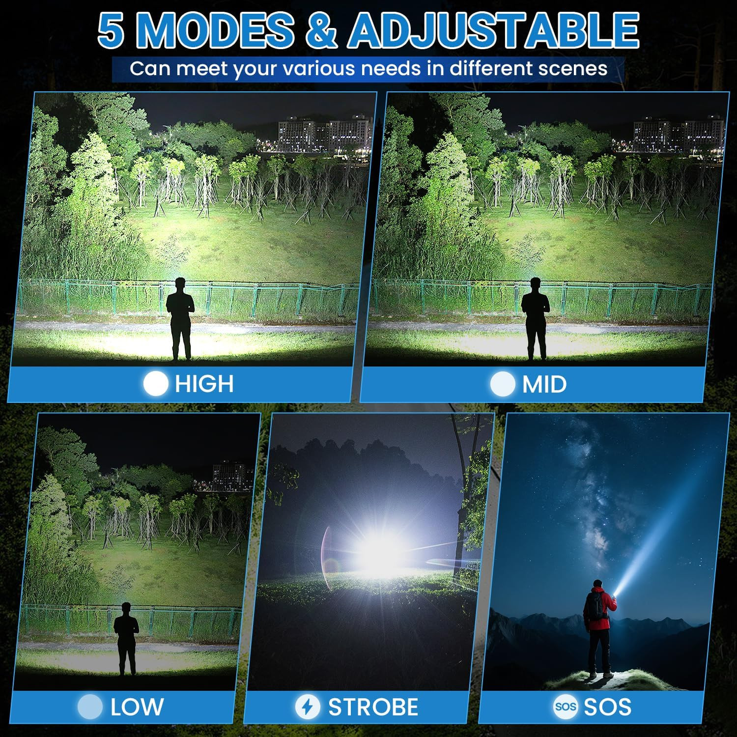 Rechargeable LED Flashlight, 99,000 High Lumens Super Bright Flashlight, 5 Modes