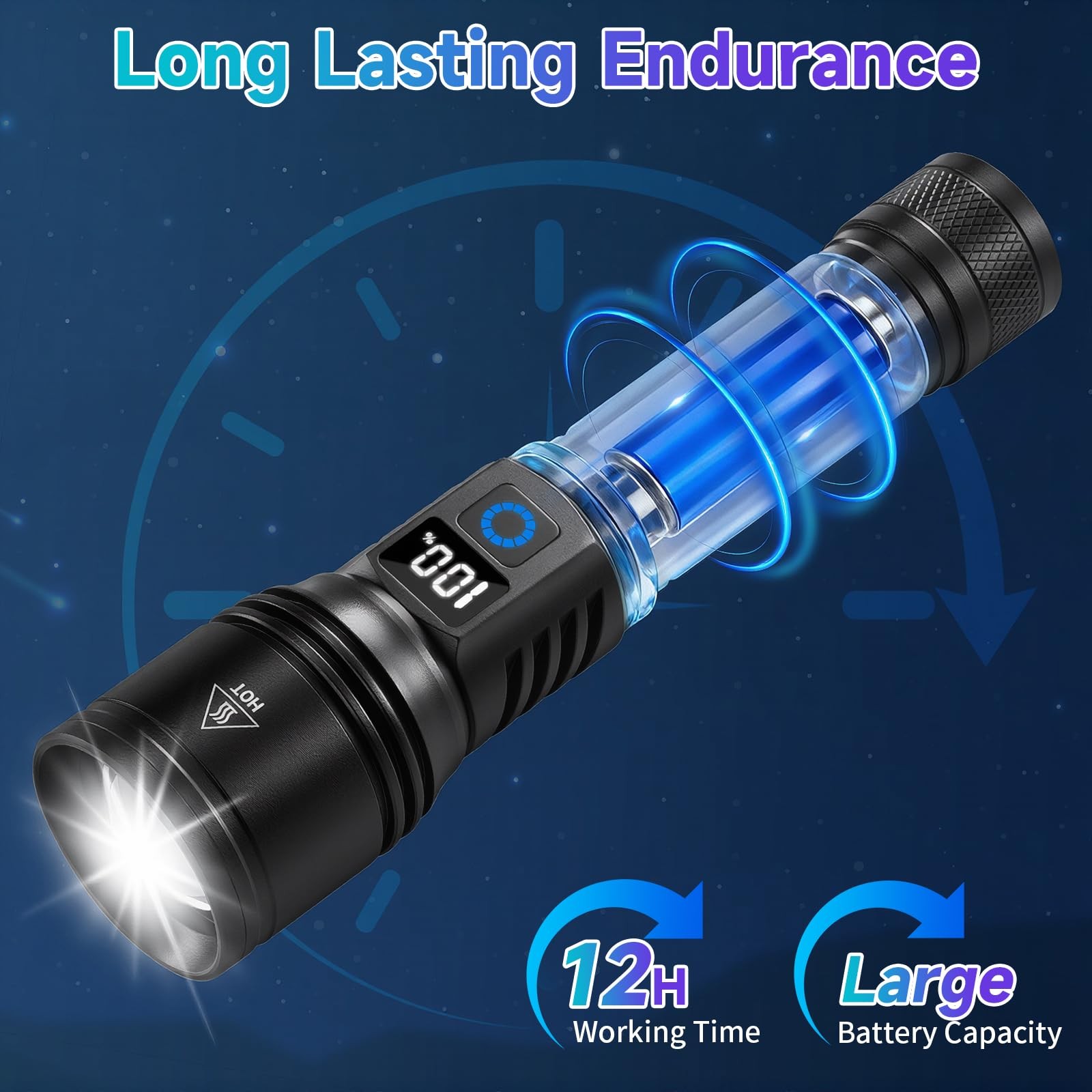 Rechargeable LED Flashlights 2~Pack, High Lumens, 5 Modes, Tactical