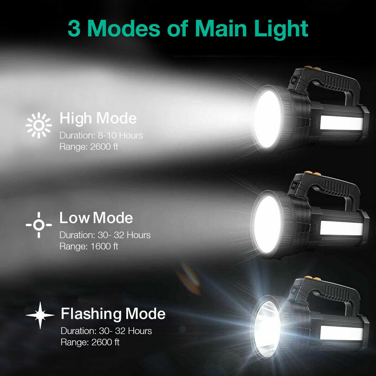 Super Bright LED Tactical Flashlight Hunting Torch Rechargeable Battery