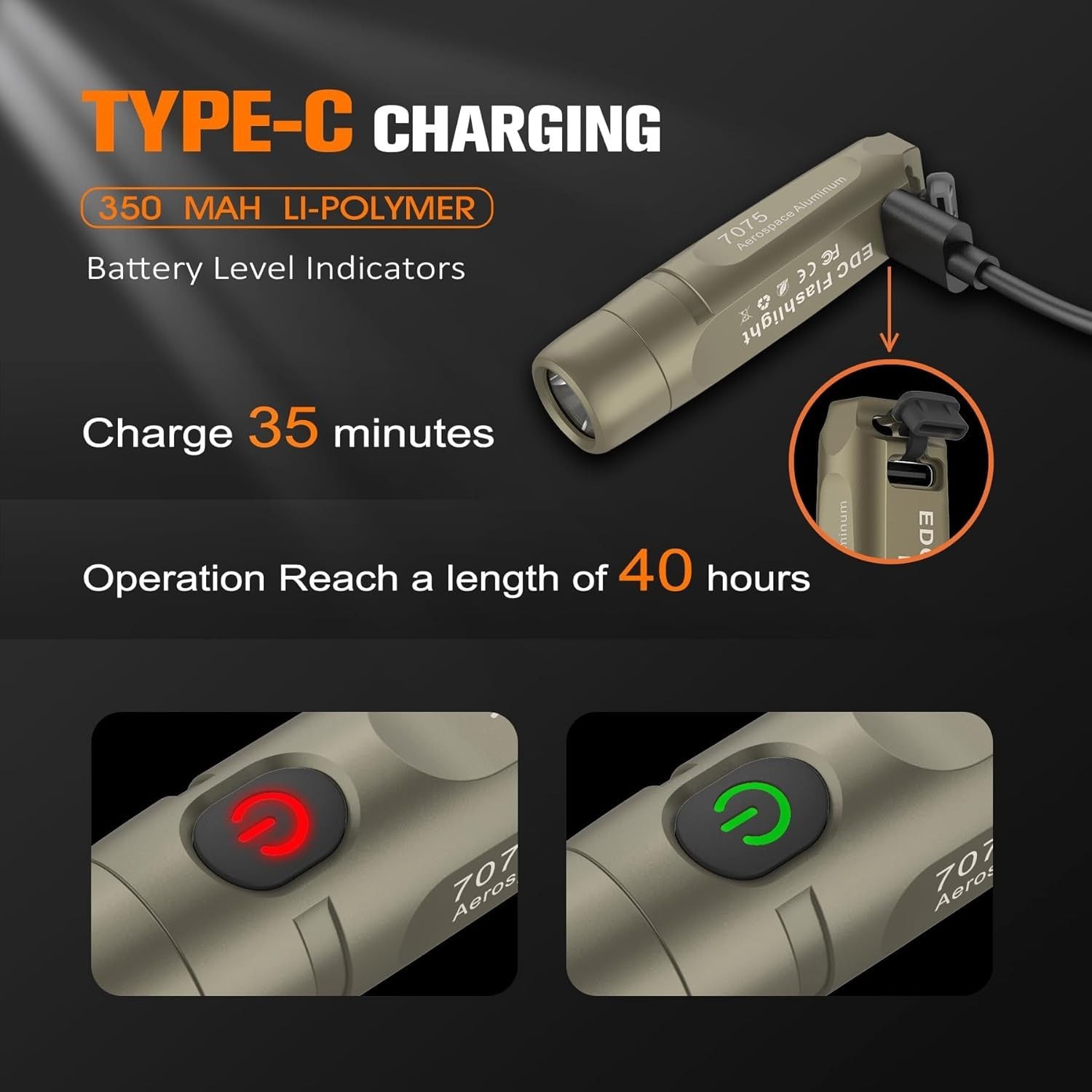 S15 Rechargeable Keychain Flashlight,650 High Lumen EDC Flashlight,Super Bright