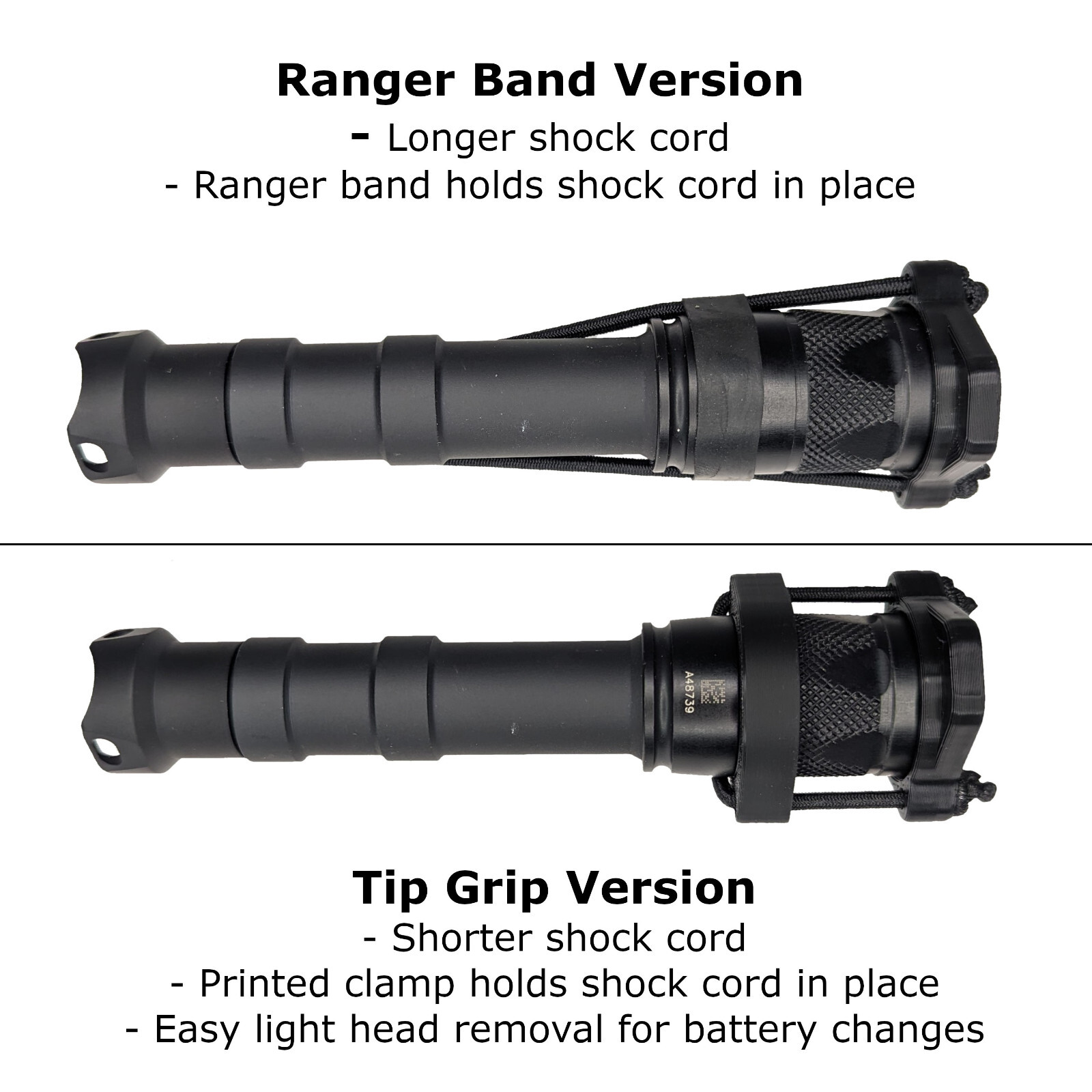 Light / Lens Cover with Tip Grip for Flashlights – Upgraded PETG-CF Version