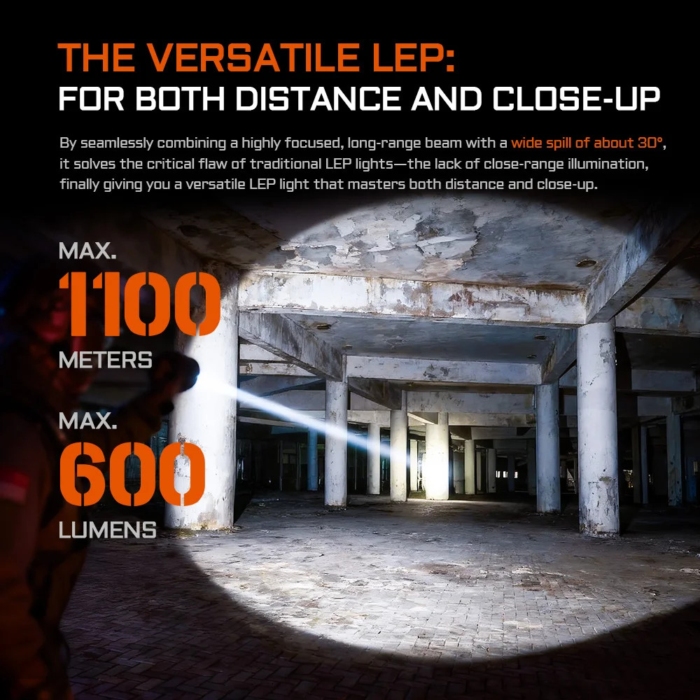 ACEBEAM W20 LEP Tactical Flashlight 600LM 1100m Range USB-C Rechargeable 16340