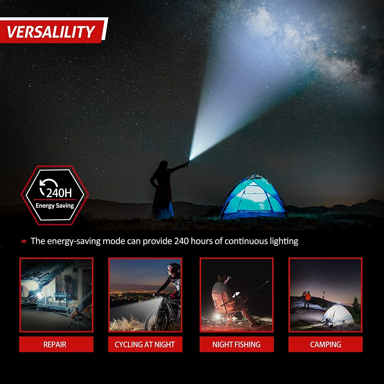 Rechargeable Flashlight Magnetic LED Flashlight High Powered 1300 Lumens Battery