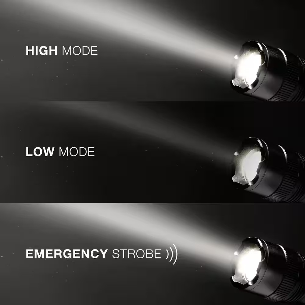 TAC 300 LED Tactical Metal Flashlight, 300 Lumens