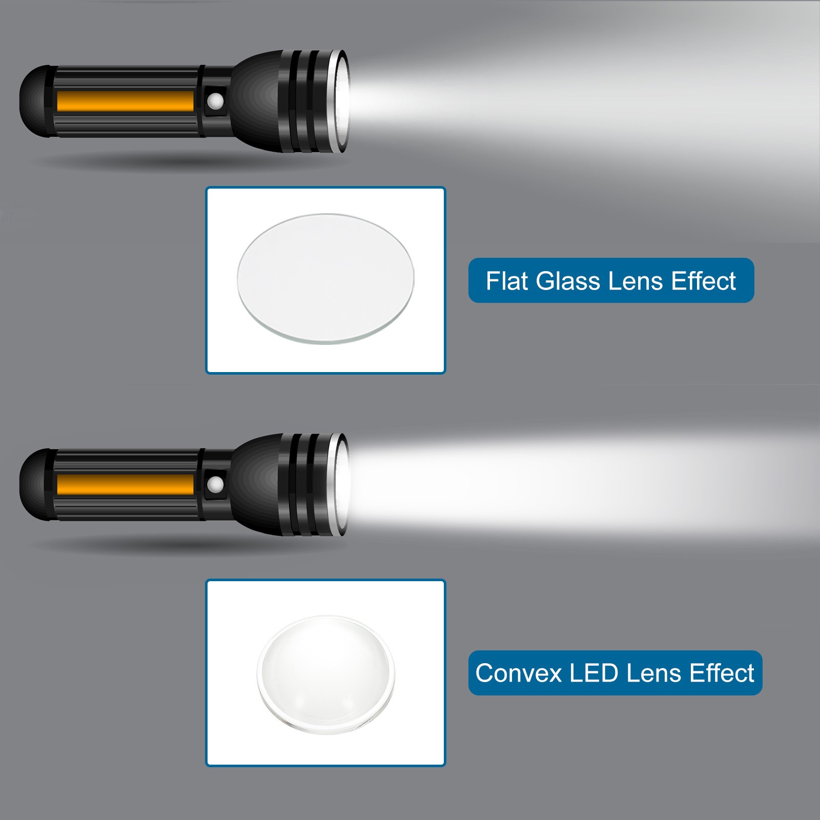 Diameter 44mm Flat Convex Lens, 2 Pcs Height 17.5mm Optical Lens, 2.8mm