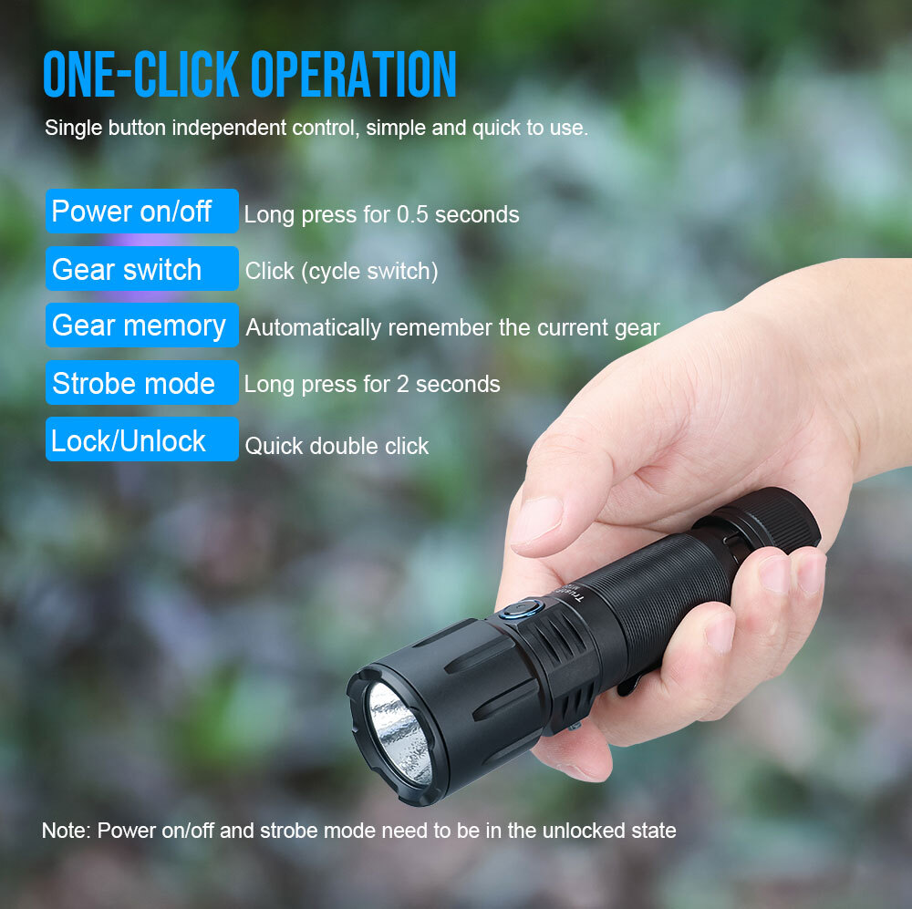 TrustFire 3300Lumen Type-C Rechargeable LED Flashlight Waterproof Magnet Torch U
