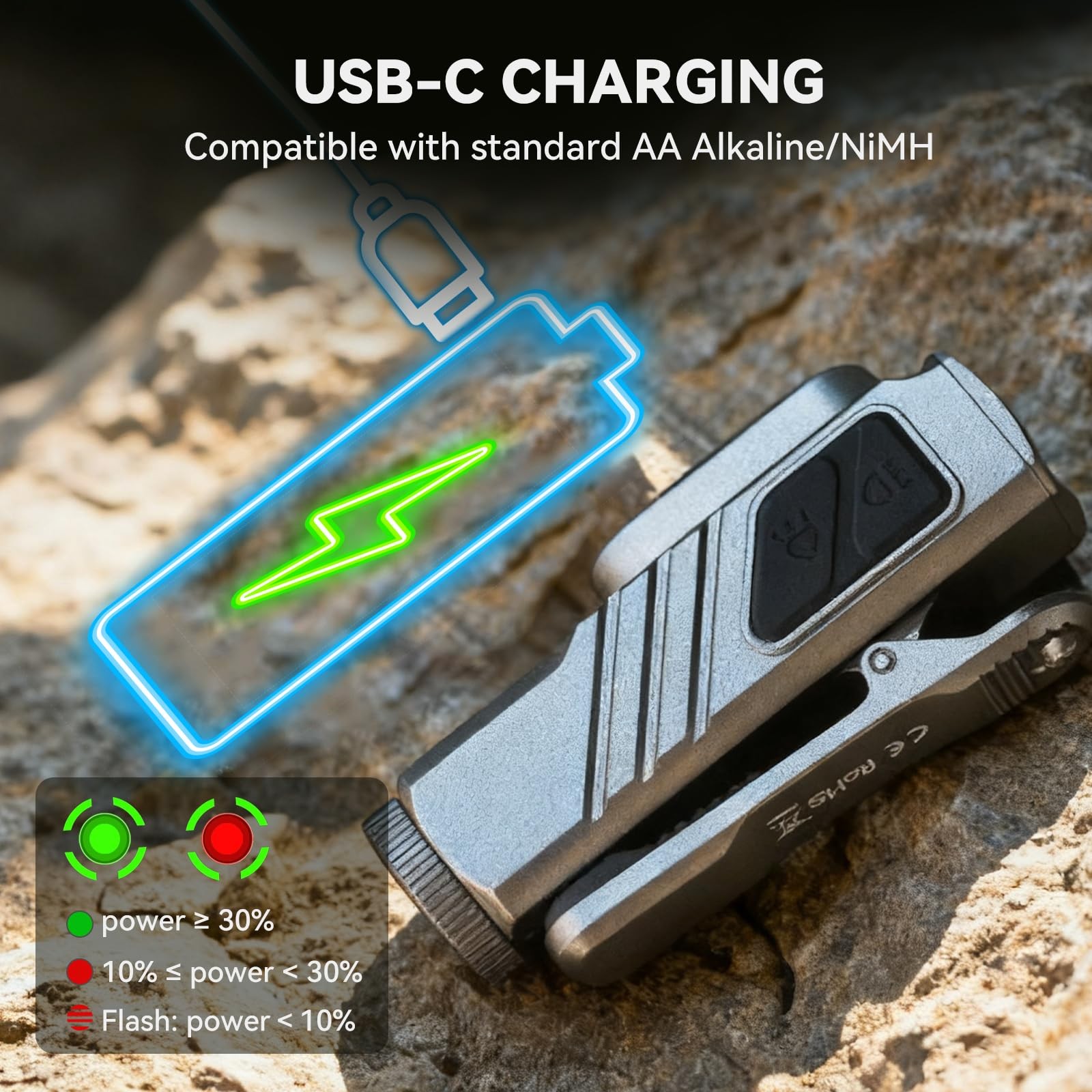 Sofirn ST10 Rechargeable Red LED Pocket Flashlight 1000 Lumens IPX6
