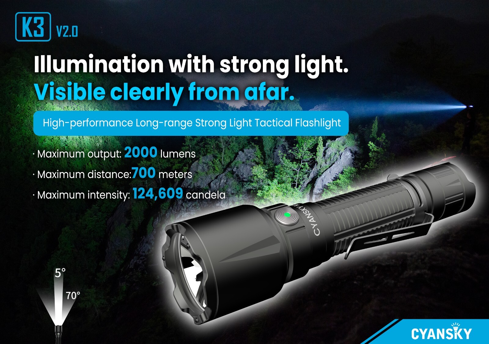 Cyanski K3V2 2000 lumen 700m Portable Tactical LED Flashlight 21700 18650