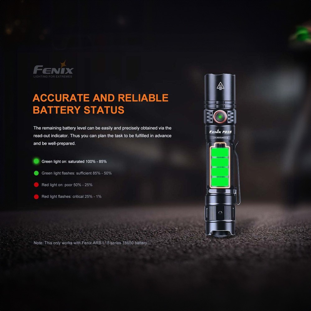 Fenix Flashlight PD35 Version 3.0 Rechargeable LED Flashlight (Black)