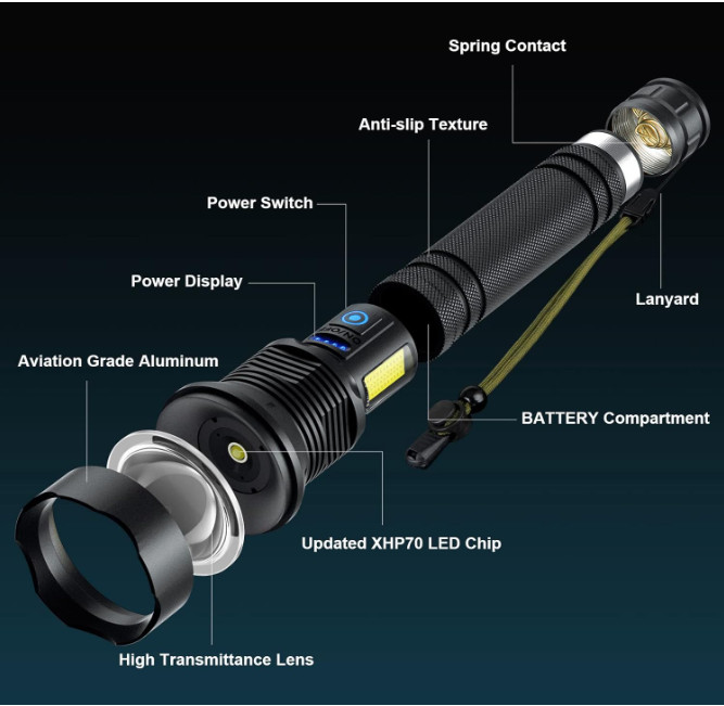 Linterna LED recargable 99.000 lúmenes, 7 modos, IPX6, ideal para camping. Negro
