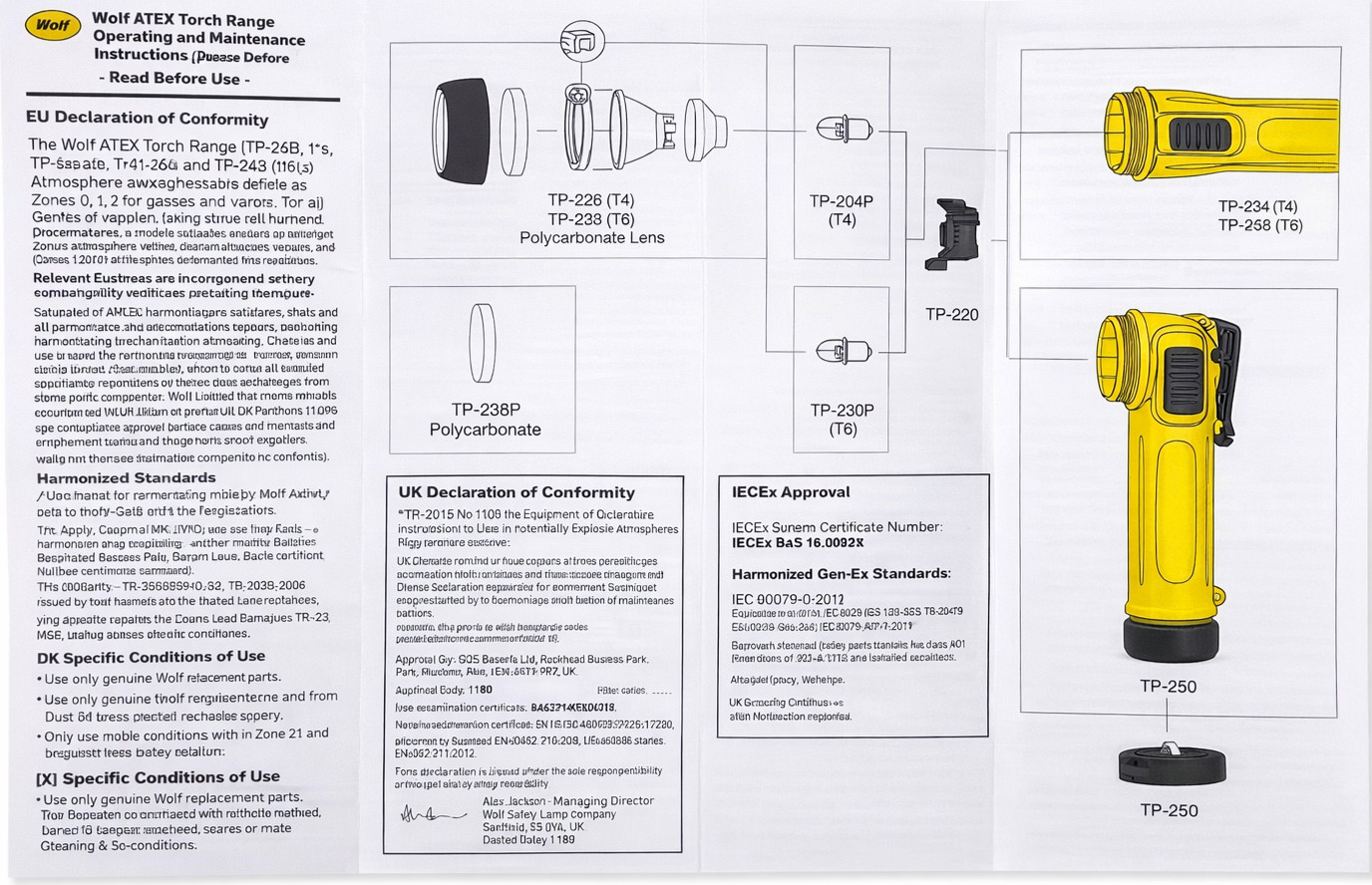 Wolf Safety Lamp TR-24B Right Angle Flashlight Industrial Torch Heavy Duty LED
