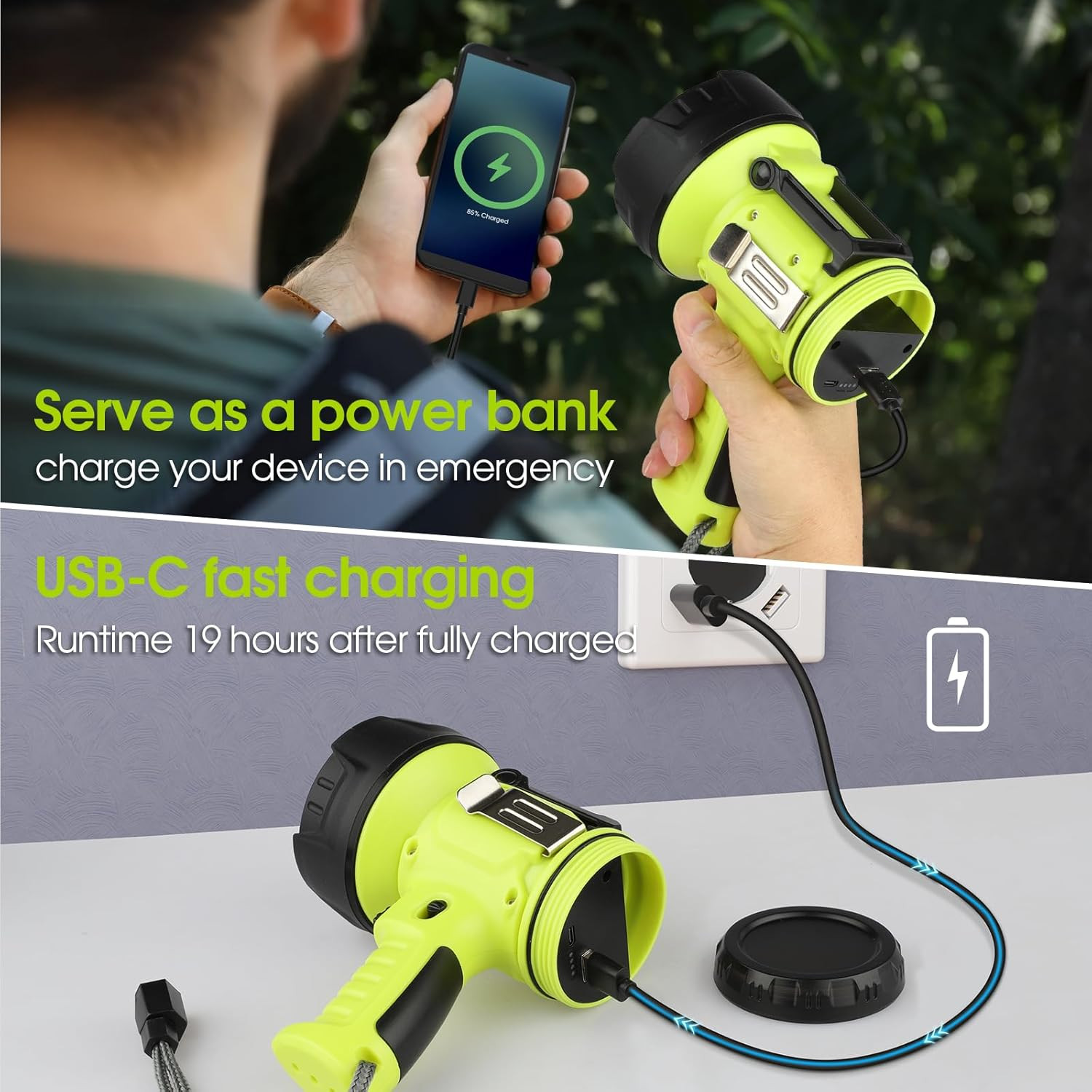 Rechargeable Spotlight Flashlight with 1000,000 High Lumen LED, Waterproof Handh