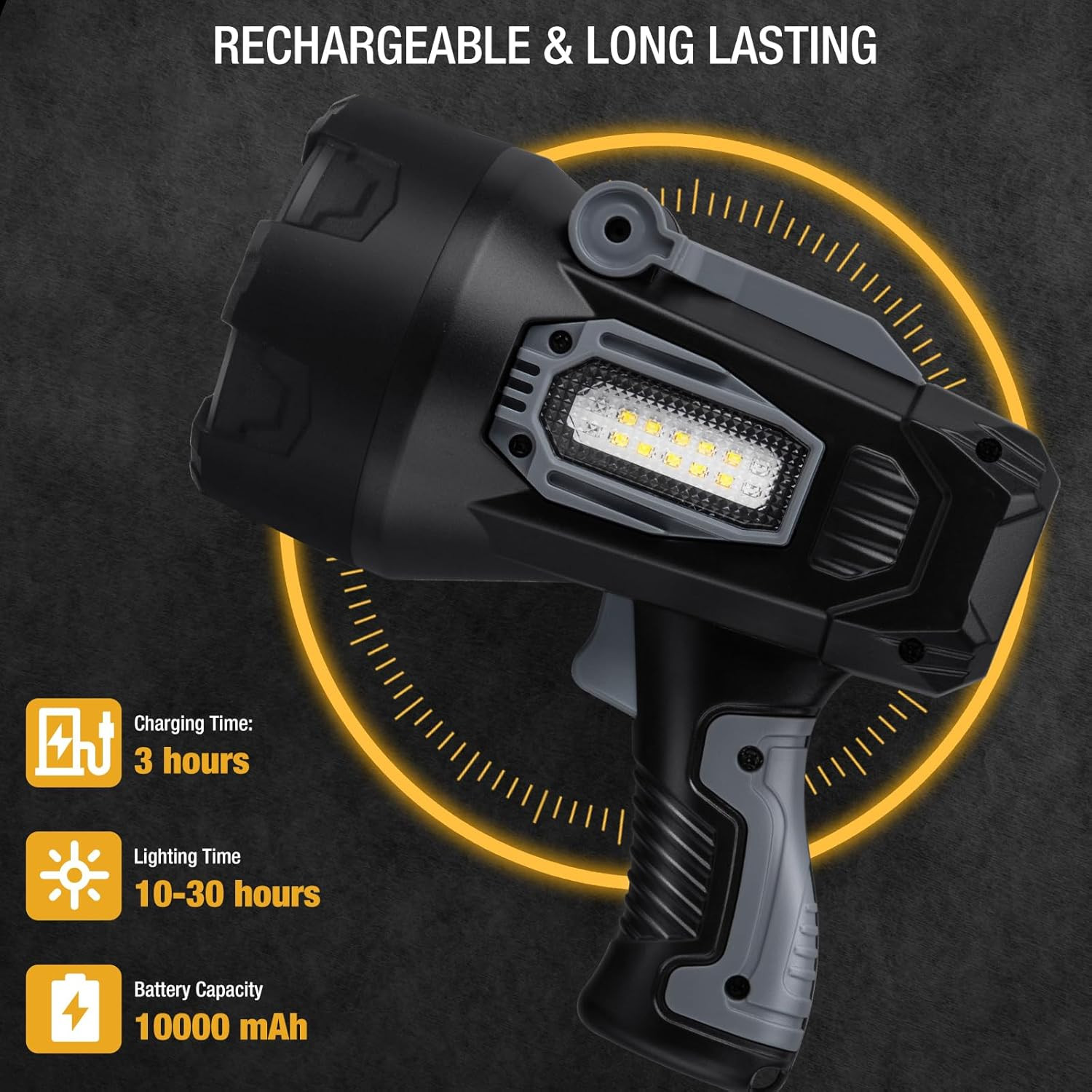 Rechargeable Spotlight, 2000000 Lumens Super Bright Spot Light, LED Handheld Spo
