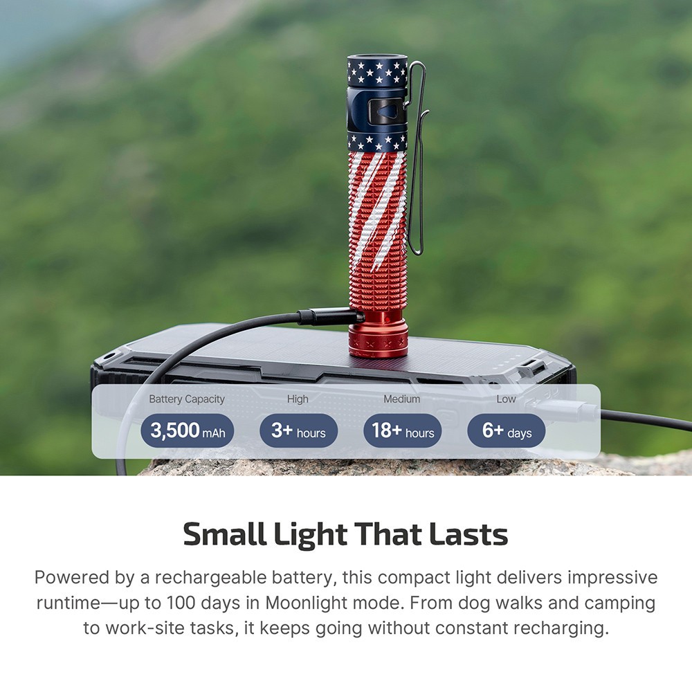 Olight Baton 4 Pro Stars & Stripes Edition CW EDC Flashlight, 1600-Lumen