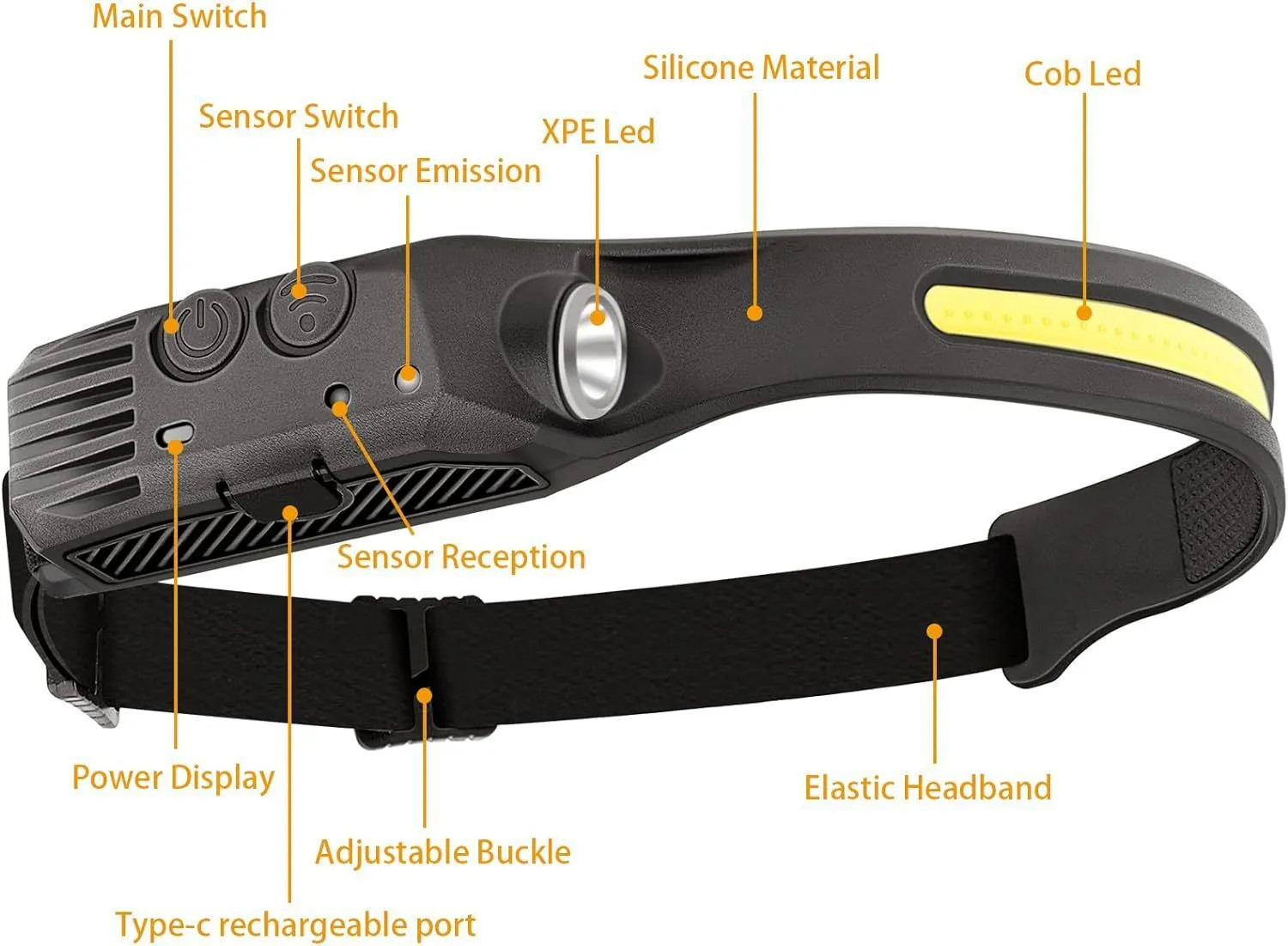 Super Bright 999000000 LM LED Torch Tactical Flashlight Lantern Rechargeable US