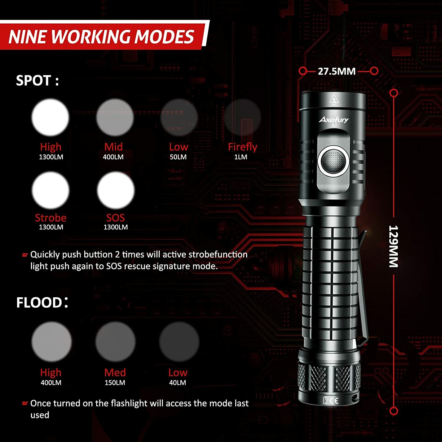 Rechargeable Flashlight Magnetic LED Flashlight High Powered 1300 Lumens Battery