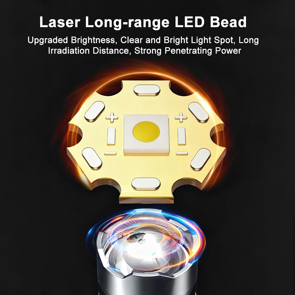 900000LM 2PCS LED Flashlight Zoom Torch W/Digital Display Type-c Flashlights