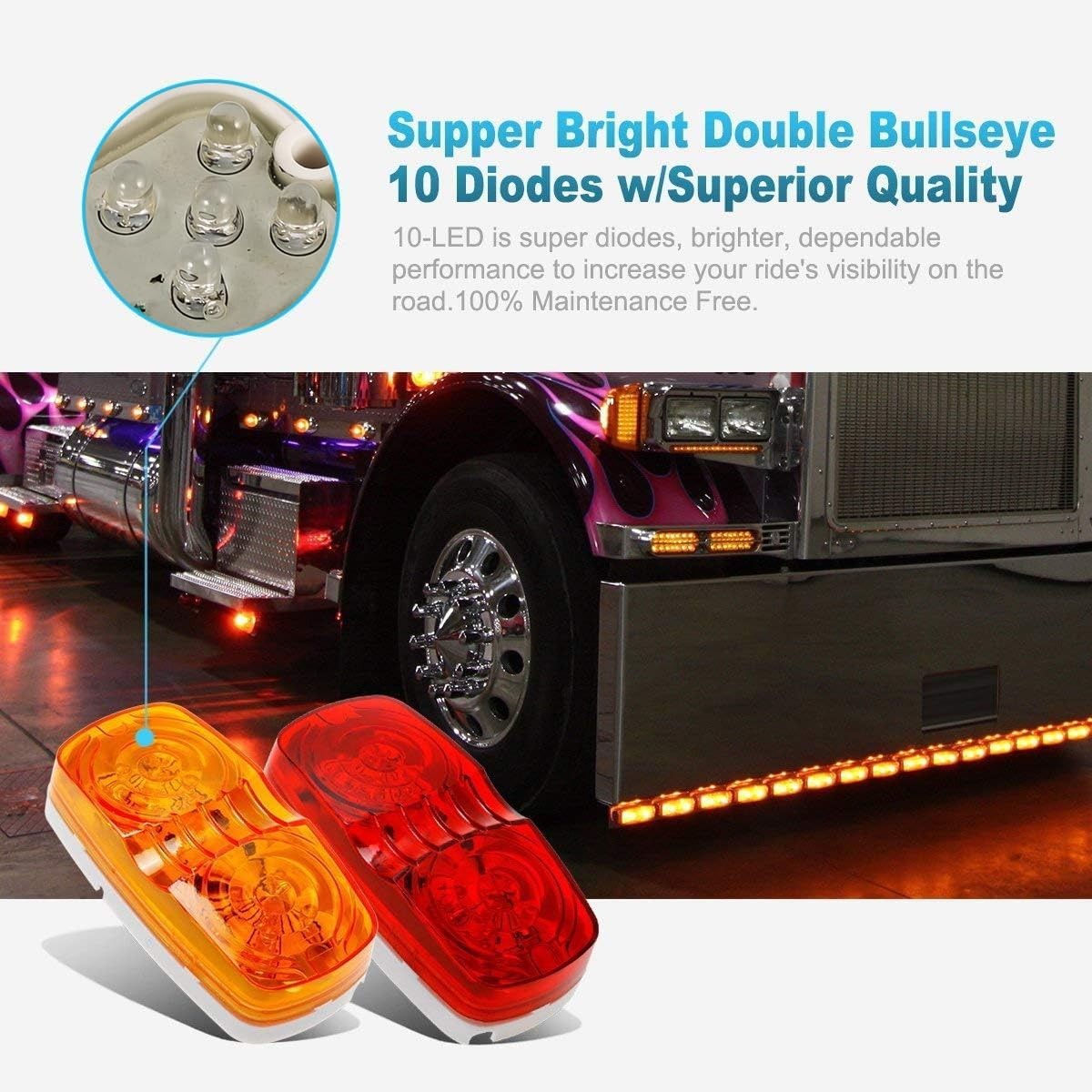 Partsam 14x Trailer RV Marker LED Light Double Bullseye 10 Diodes Clearance Ligh