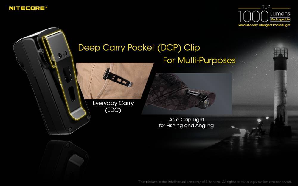 ~NEW~ Nitecore TUP 1000 Lumen Rechargeable EDC Flashlight (Black)