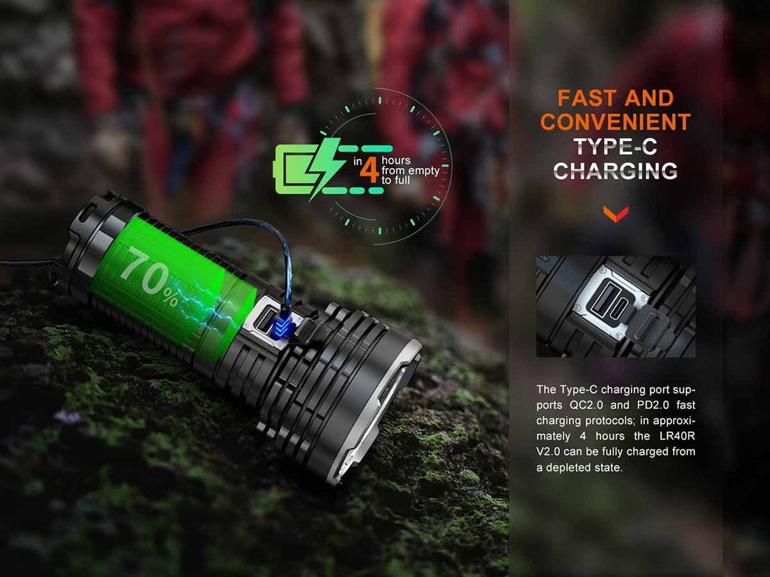 Fenix Lighting LR40R V2.0 Lithium Ion 15000 Lumens Luminus SFT70 LED, : LR40R2BK