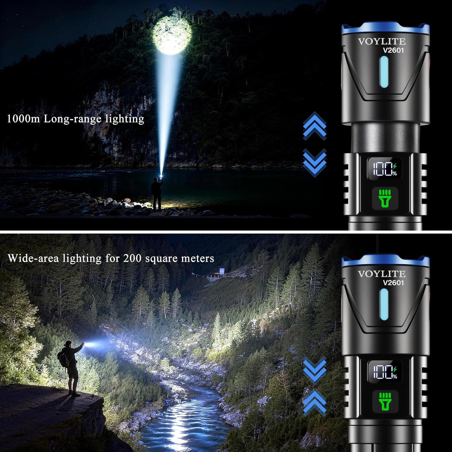 Flashlights High Lumens Rechargeable 2 Pack Super Bright 100000 LM | LED Flashli