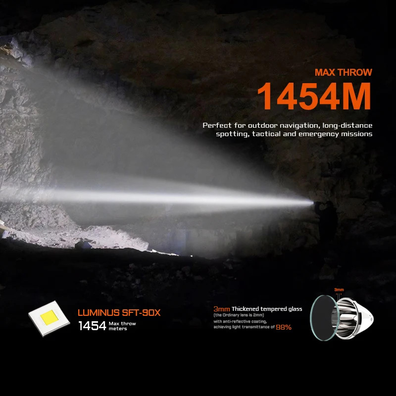 ACEBEAM P20 Tactical Flashlight 5600 Lumens 1454M Throw USB-C Rechargeable