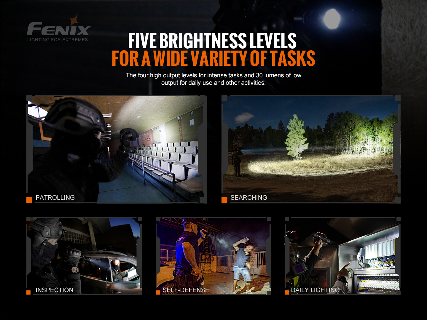 Fenix TK20R v2.0 3000 Lumen Rechargeable Flashlight