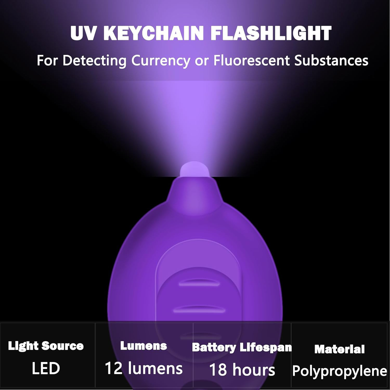 Mini UV Led Keychain Flashlight, Tiny Flashlight, Small Black Light Key Ring Fla